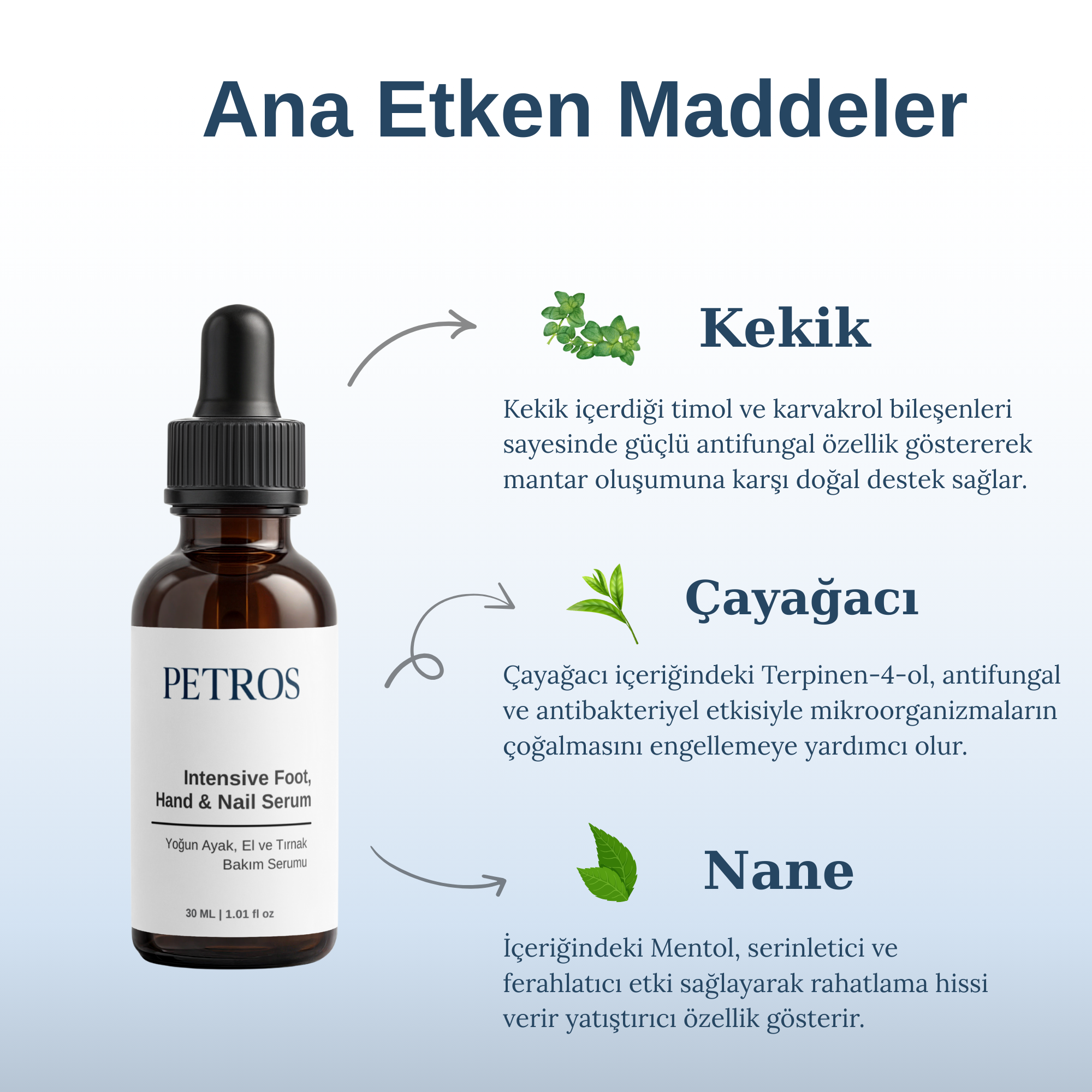 Petros El, Ayak ve Tırnak Bakım Serumu