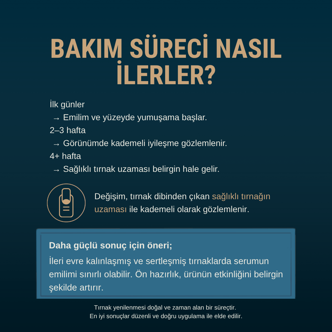 Petros Yoğun Tırnak Bakım Serumu | Uzun Süreli kullanım İçin